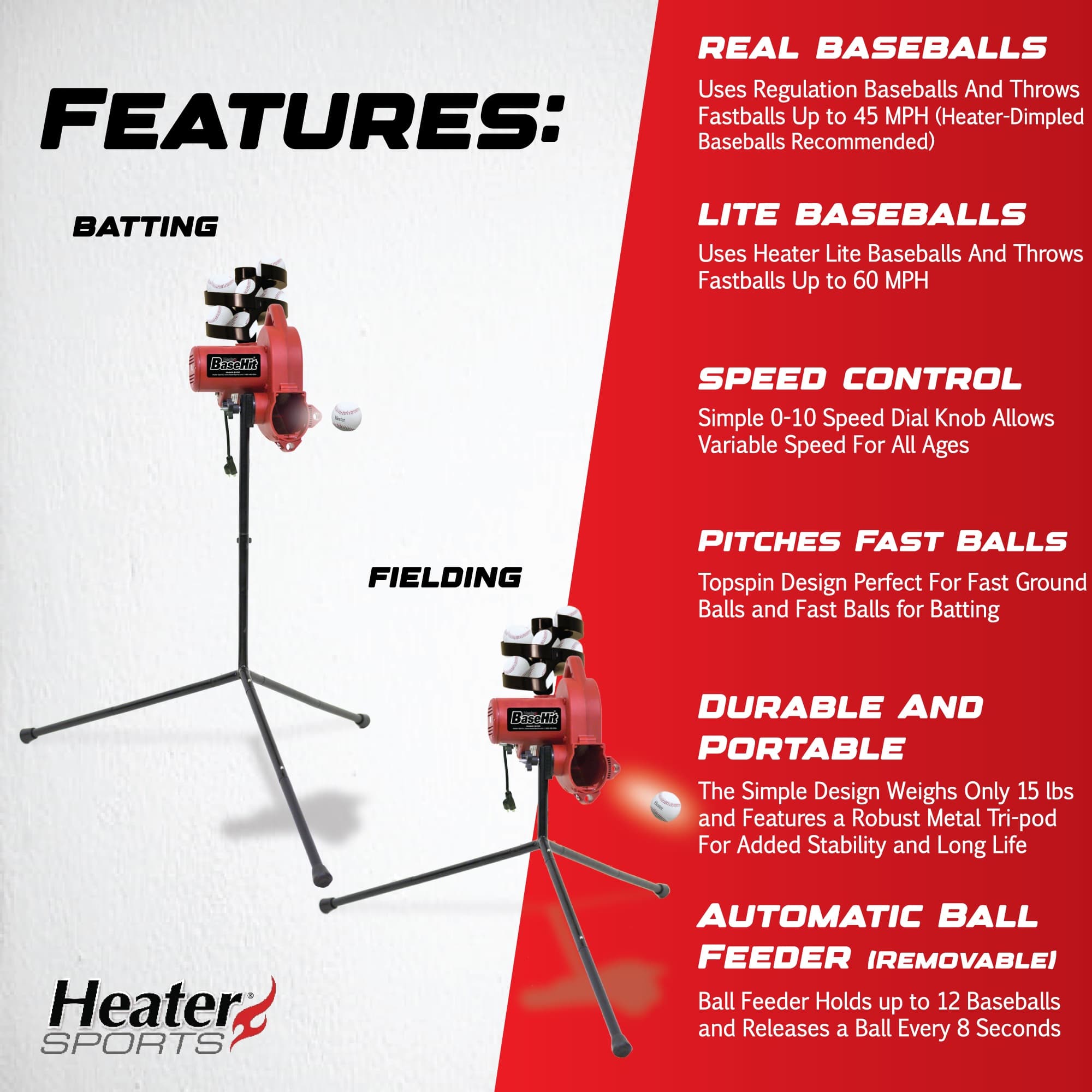 Base Hit Real Baseball Pitching & Fielding Machine