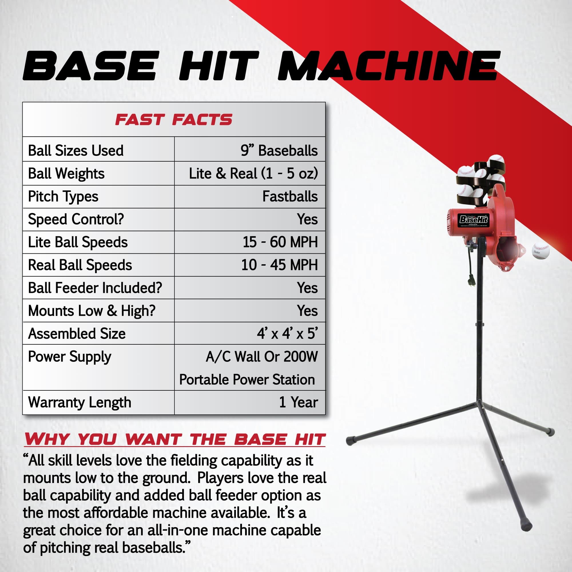 Base Hit Real Baseball Pitching & Fielding Machine