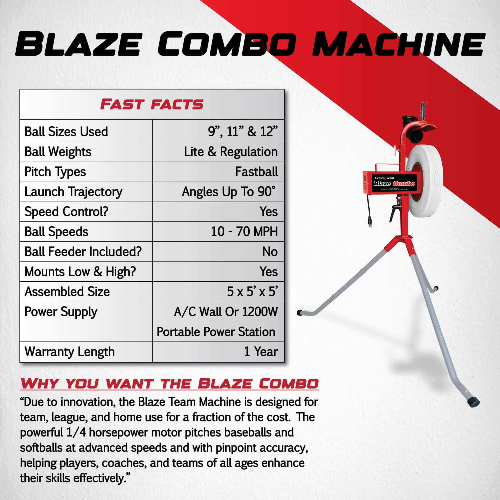 Blaze Combo Heavy Duty Pitching Machine With 1 Yr. Warranty