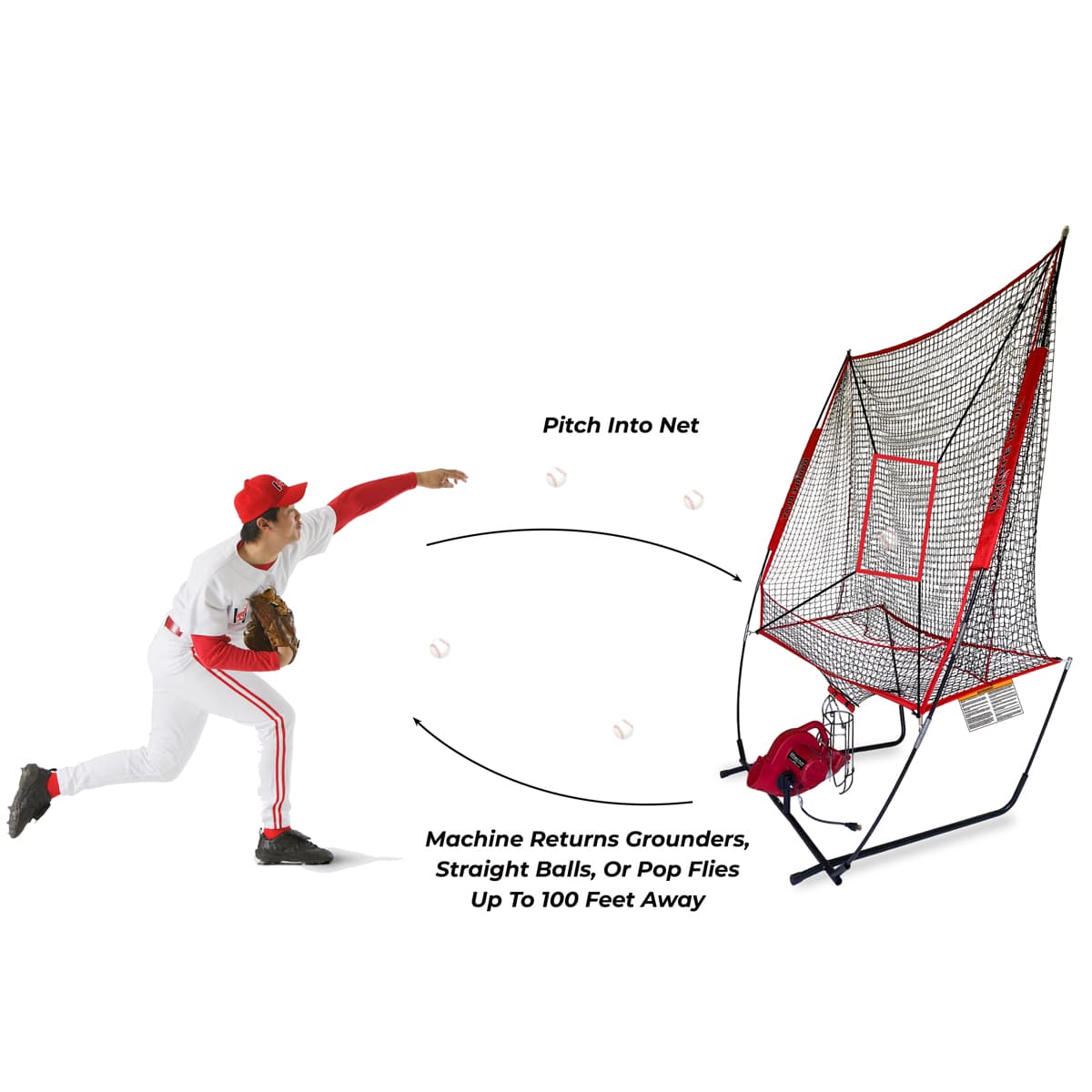 Double Play Baseball  Pitching & Pitchback Machine