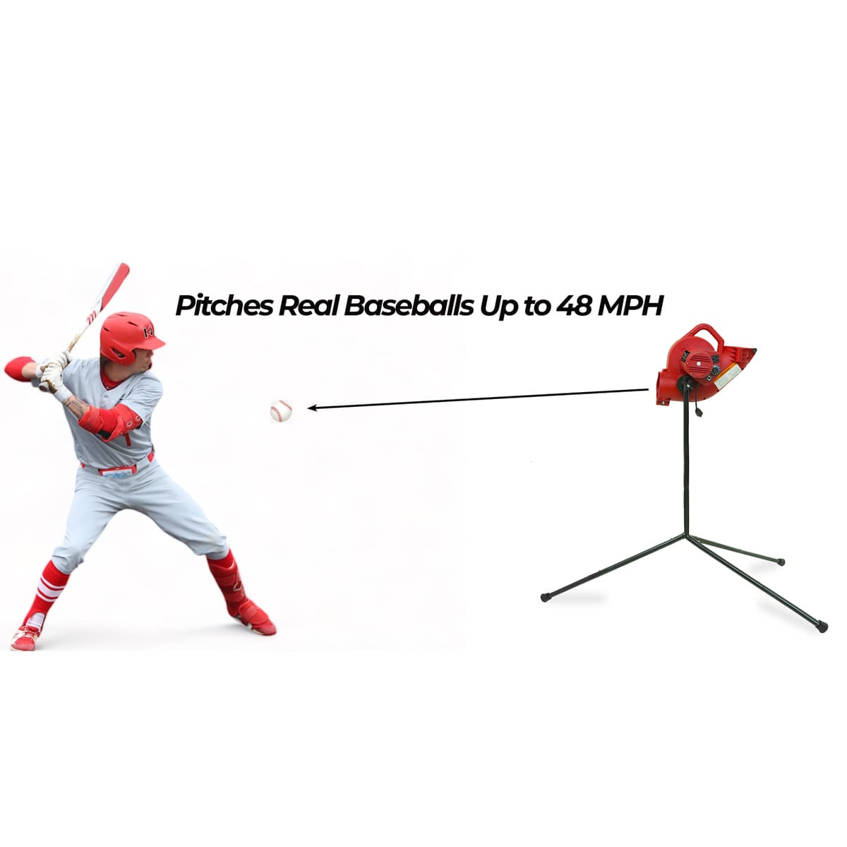 Double Play Baseball  Pitching & Pitchback Machine
