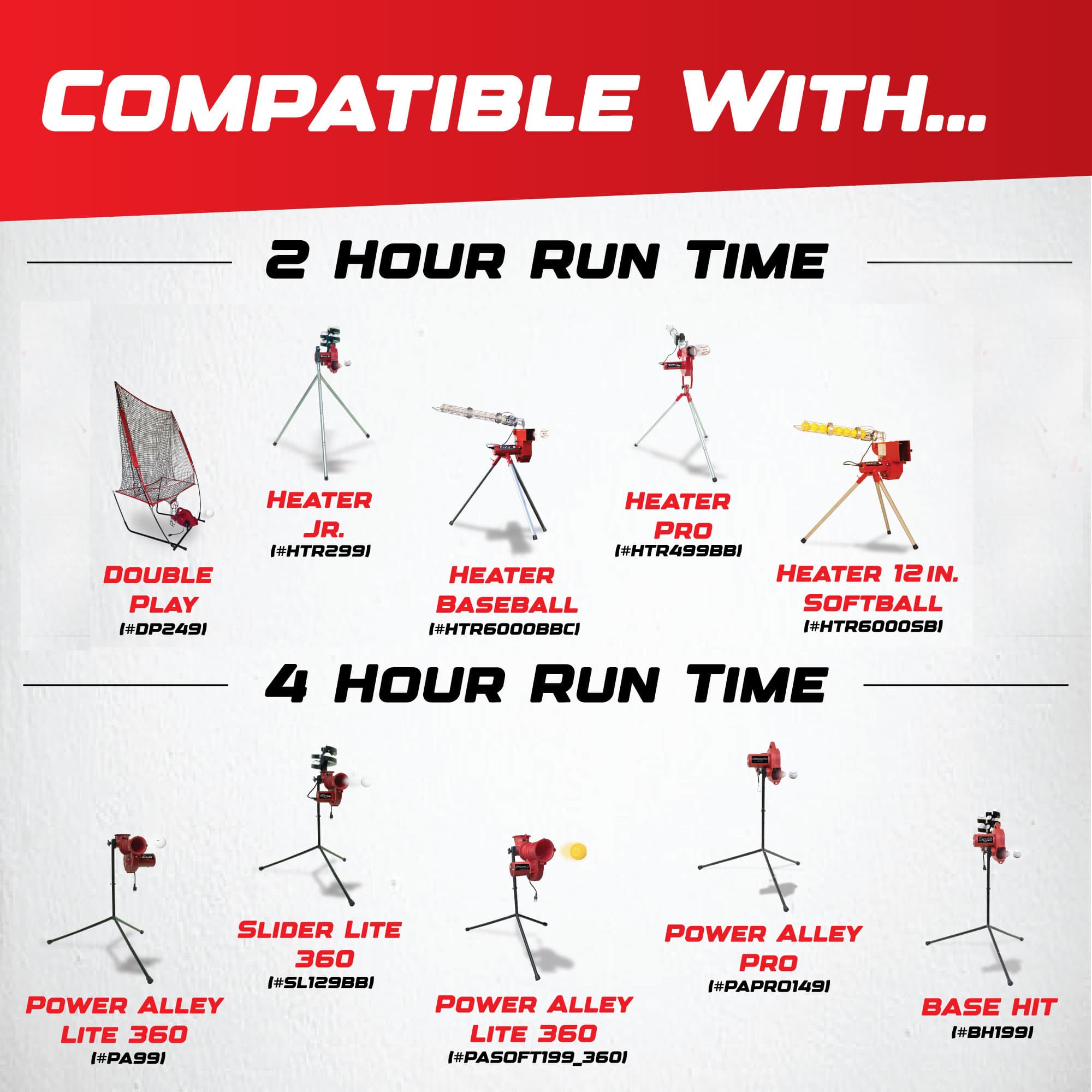 Hot Box 600 Peak Portable Power Station