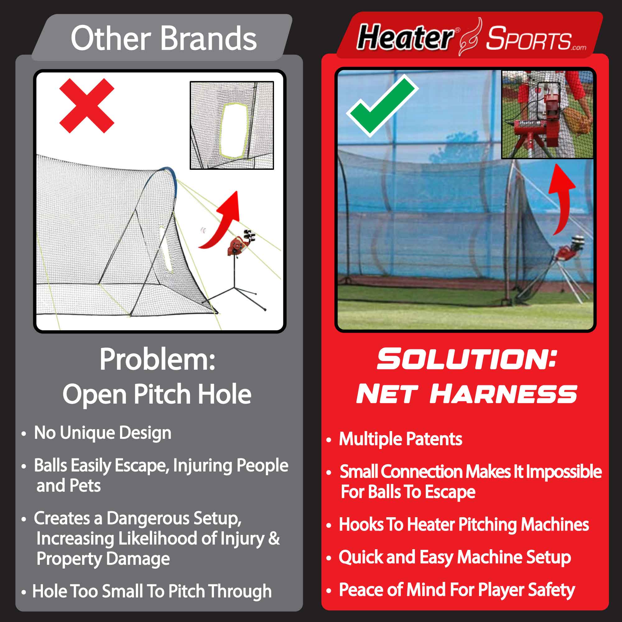 Power Alley 22 Ft. Batting Cage