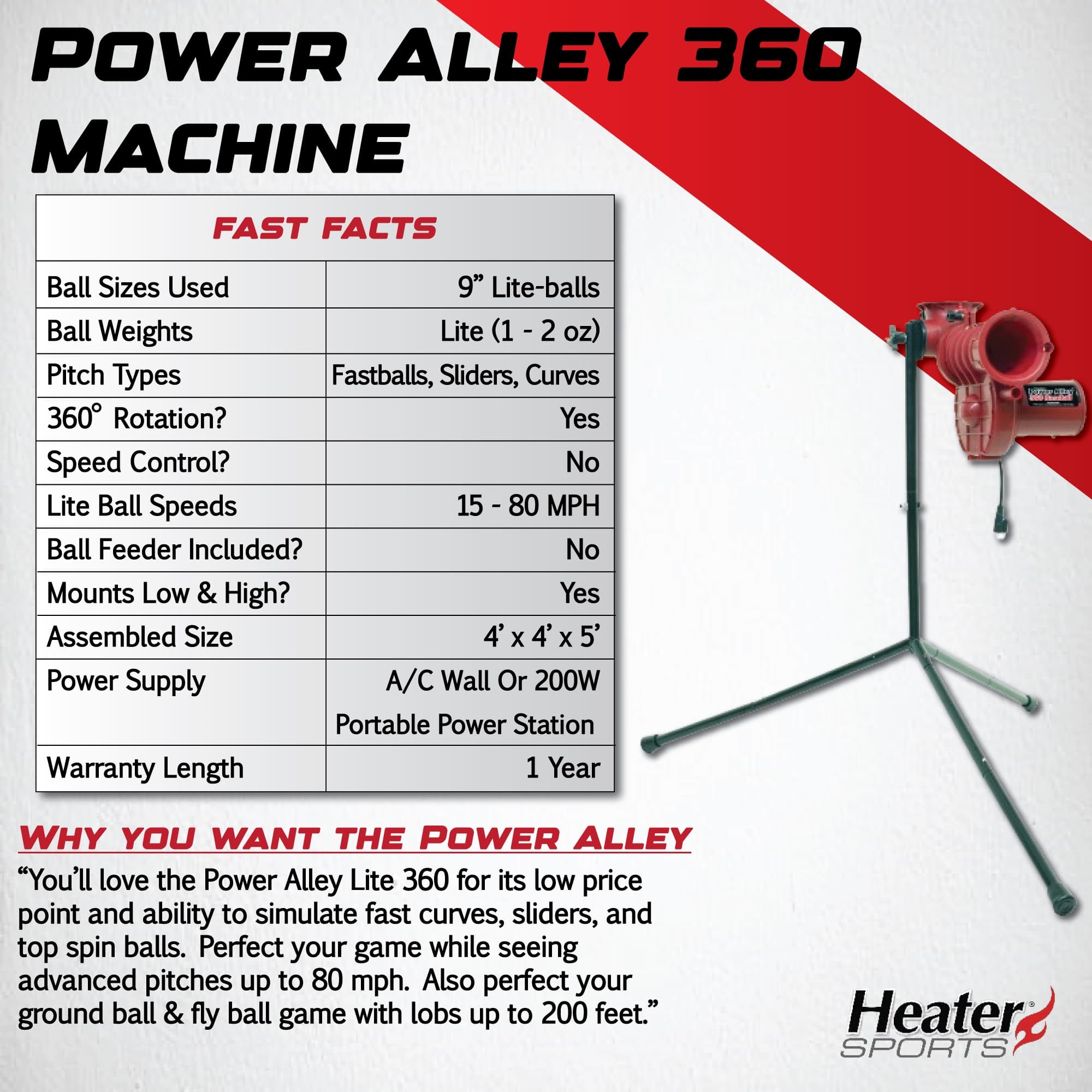 Power Alley 360 Lite Baseball Pitching & Fielding Machine