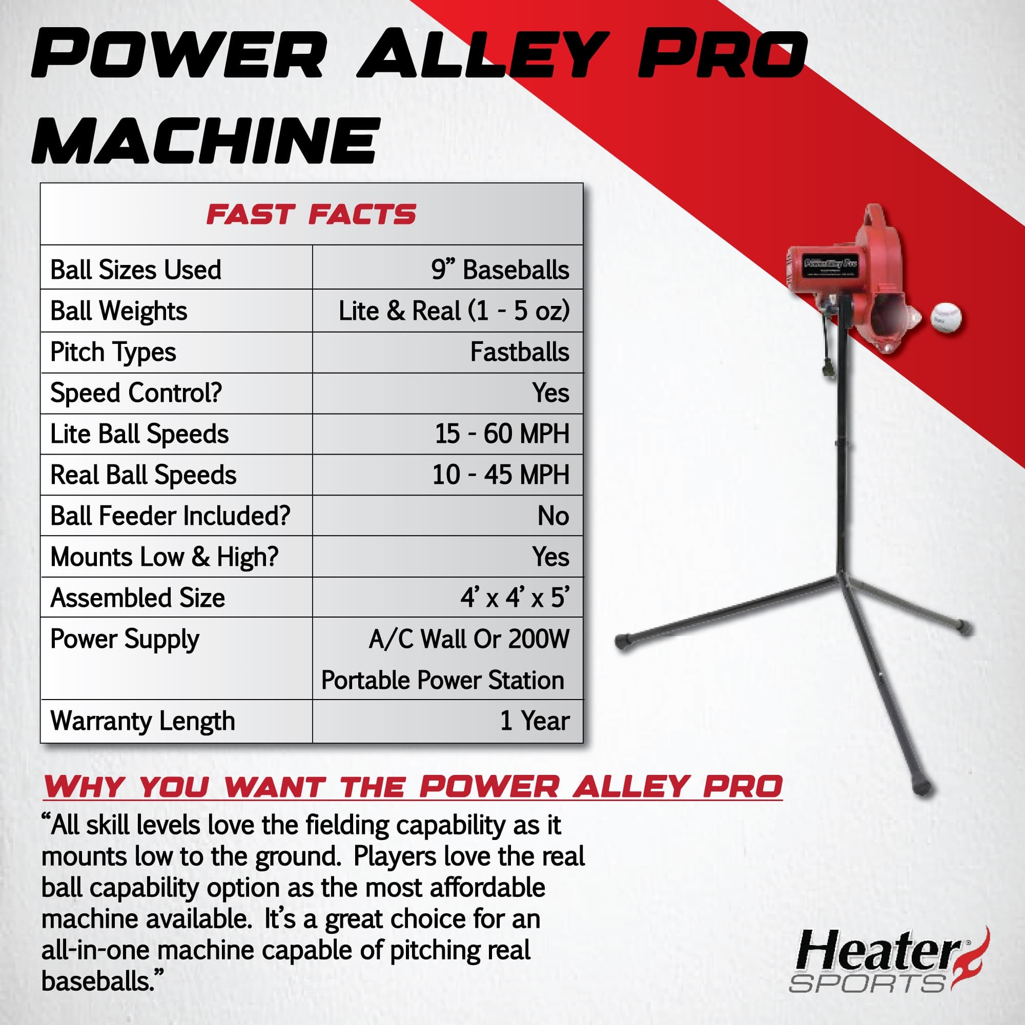 Power Alley Pro Real Baseball Pitching & Fielding Machine