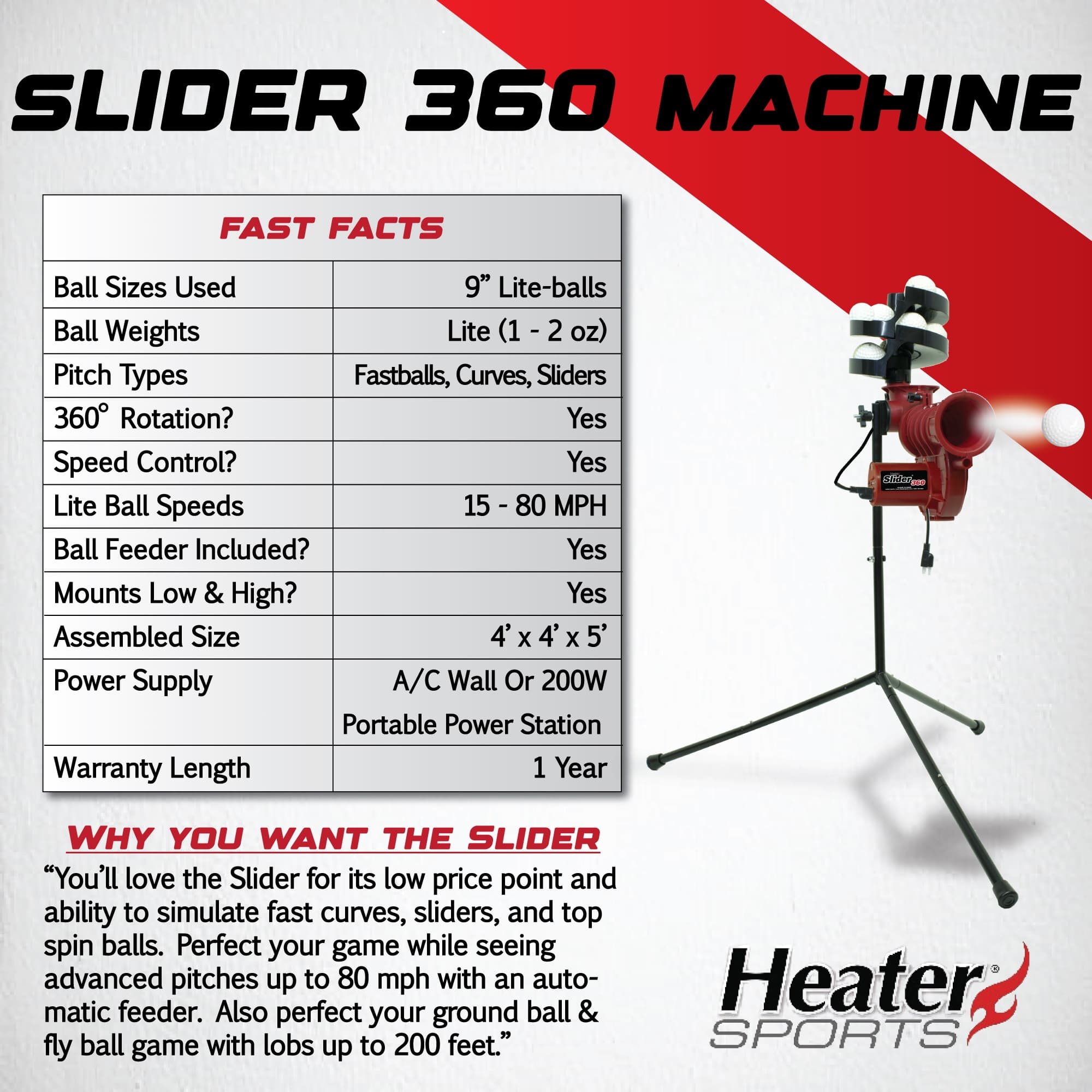 Slider 360 Fastball & Curveball Lite Baseball Pitching & Fielding Machine