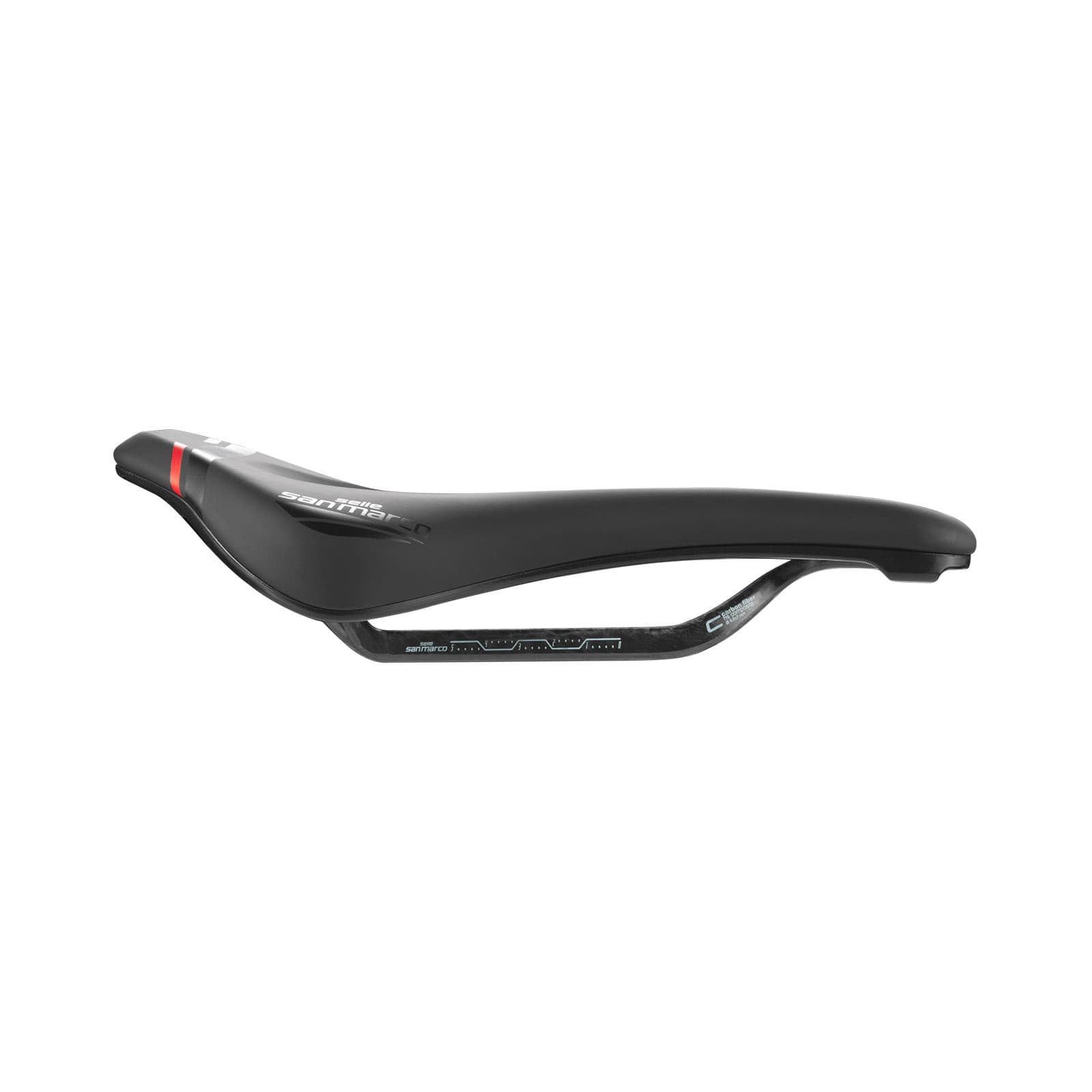 Ground Carbon FX
